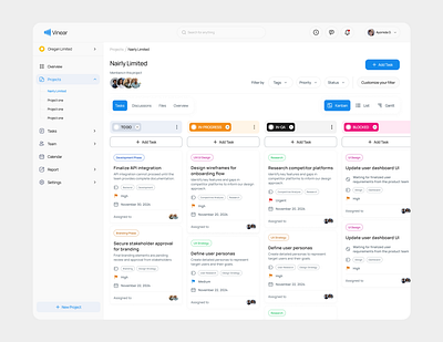 Project management dashboard dashboard design project management