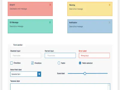 Webui Kit for Sketch kit prototype sketch ui ux wireframe