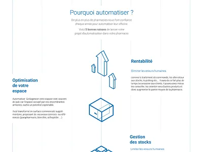 automation page