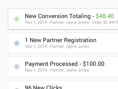 A little bit of dashboard conersion conversions dashboard roboto ui