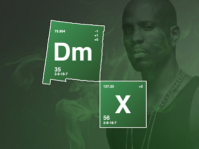 New DMXico breaking bad dmx new mexico state stateofrap