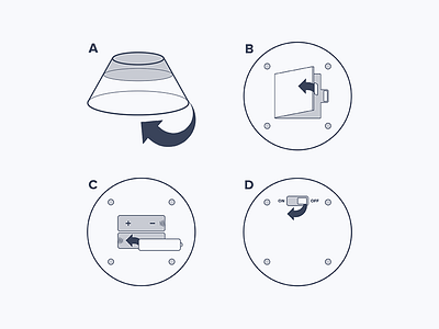 AnyMote / Manual anymote guide help illustration instructions kickstarter manual process scheme