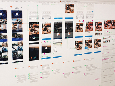 Flowin' astronaut filters flow flow chart icons photo capture photo editing photo tools spayce ui ux ux design