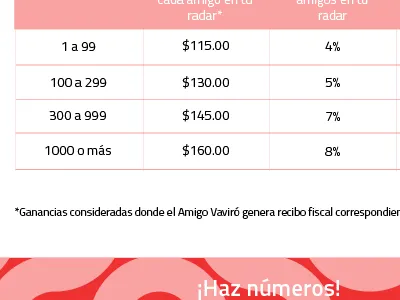 Price table design designer graphic pdf presentation price table web
