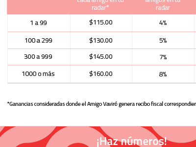 Price table design designer graphic pdf presentation price table web