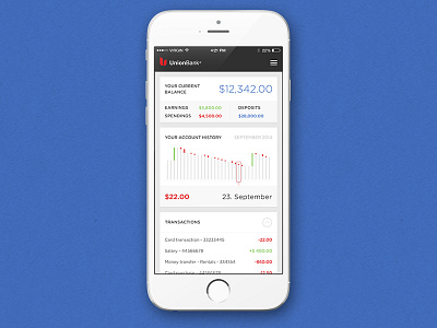 Banking App Mobile Dasboard app banking dashboard ios iphone