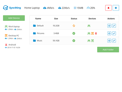 Syncthing blue devices donation file sharing folders free notifications open open source redesign syncing syncthing