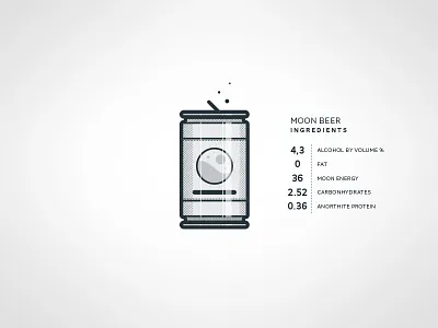 Moon Beer beer can flat icon ingredients line list moon shade zattberg