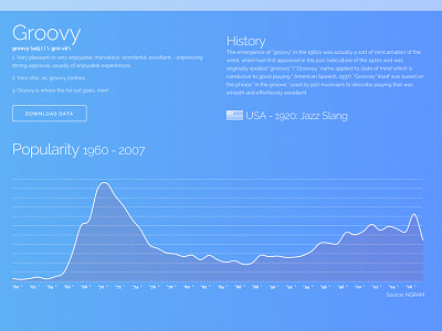 Groovy design etymology gradient typography web