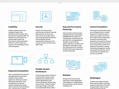 Drupal Features & Benefits drupal icon icon set masonry web design
