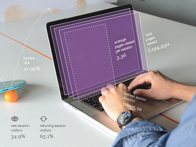 Google Analytics ga google analytics infographic numbers statistics