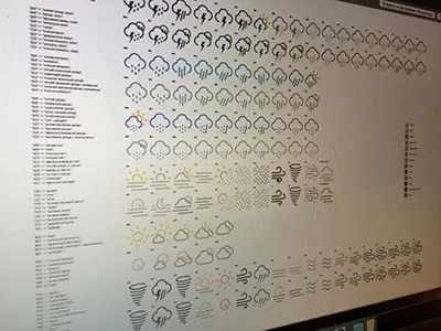Weather icons for Tourister flat icons lineicons lines weather