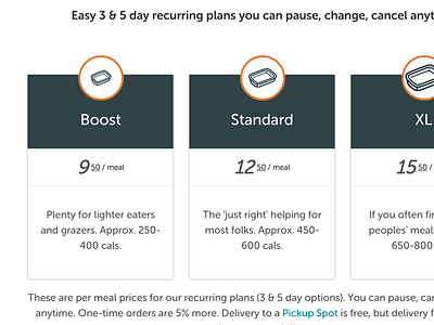 Pricing power supply prices pricing