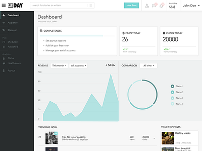 Dashboard dashboard framer