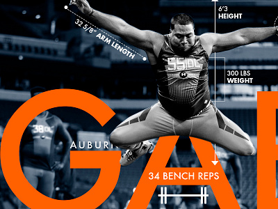Gabe Wright NFL Combine design