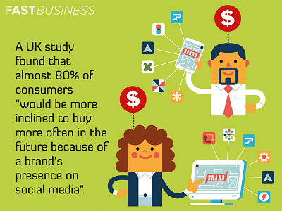 Brands on Social Media branding brands business characters customer engagement fast business illustration russell tate russelltate.com slideshare social media