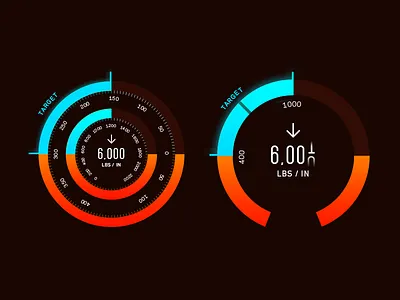 Gauge Explorations design gauges ui user interface