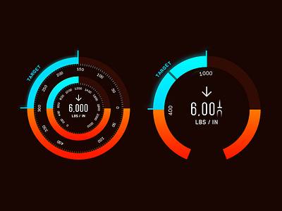 Gauge Explorations design gauges ui user interface