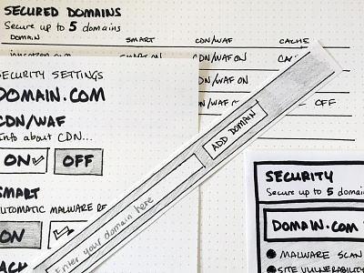 Paper prototype prototype sketch ux