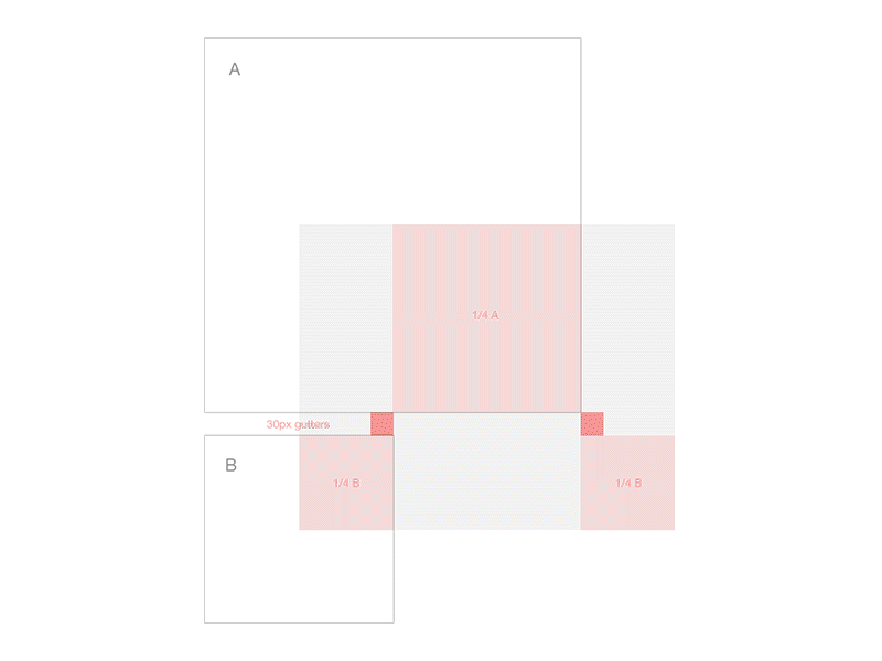 Shattered images documentation guide guidelines helvetica image neue photography spacing stylesheet