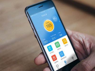 G7 app