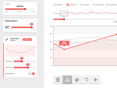 UI System ui user interface