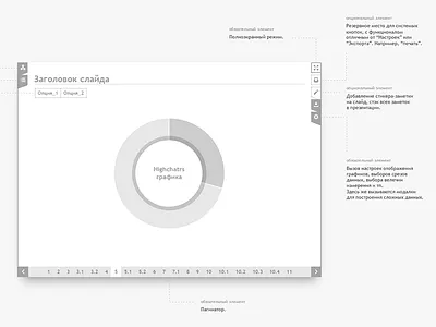 Project "Presentation:reload" core draft presentation sketch ui