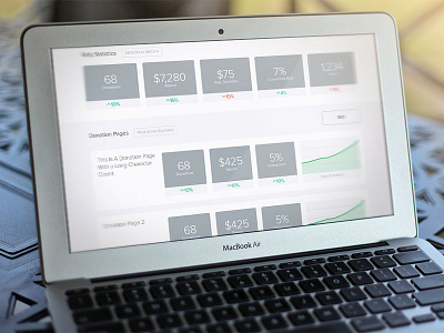 Donations Data Dashboard v2