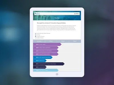Kadmon.com biotech interactive medicine ui web website