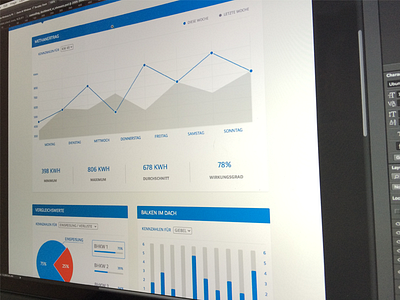 Dashboard Mockup chart dashboard flat graph ui web