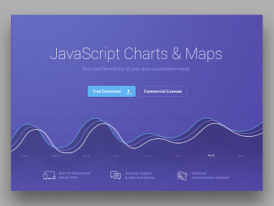 amCharts landing page - WIP amcharts.com charts graph javascript minimal web