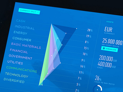 Stocks overview cash dashboard diagram finance infographics information money stocks technology ui user ux