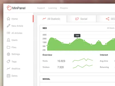 MinPanel - Dashboard dashboard flat simple white