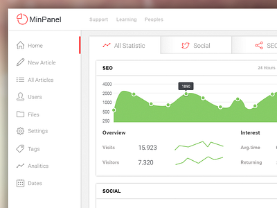 MinPanel - Dashboard dashboard flat simple white