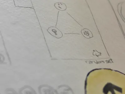 Focus tool focus inspiration