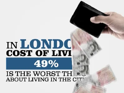 Crime in Urban Age Cities cost of living crime infographic video infographics istanbul kinetic typography london motion graphics mumbai research sao paolo cities urban age cities