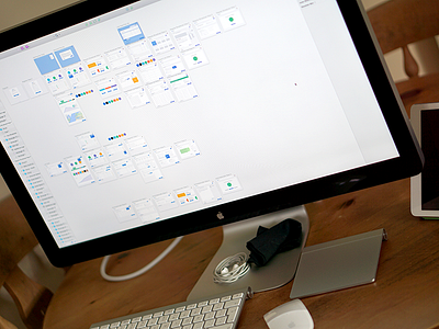 UX Flow app asksanik cloud experience flow planning research ui user flow ux