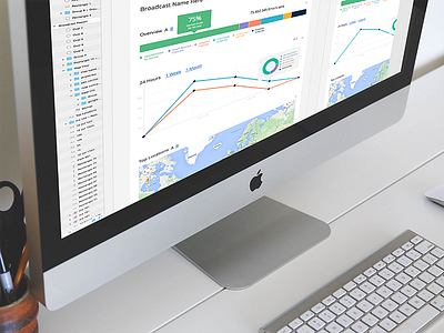 UI Report app asksanik cloud experience flow planning research ui user flow ux