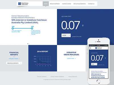 Hutchison Telecoms blocks blue financial flat minimal responsive square telecoms white