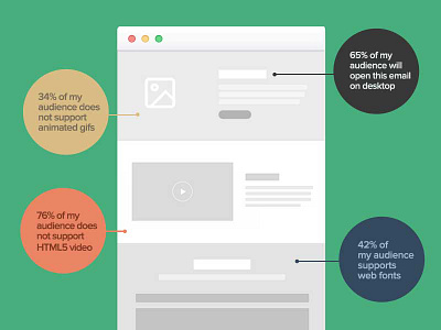 Metrics Illustration application browser bubbles design grayscale illustration infographic marketing metrics vector web wireframe