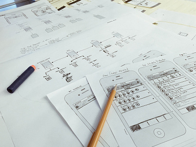 Mobile Sketches app flow mobile paper pencil sitemap sketch sketch first