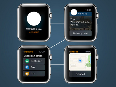 Apple Watch - Welcome android apple apple watch hotel ios mobile smartwatch travel watch wear wearables welcome