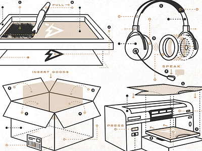 Capability Diagram Illustrations box branding diagram headphones icon illustration screen printing shirt