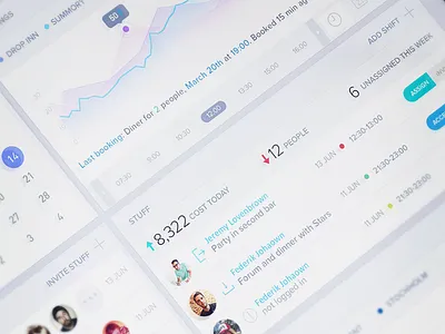 SaaS Service Dashboard avatar cost dashboard psd restaurant saas service social statistic stuff switcher timeline