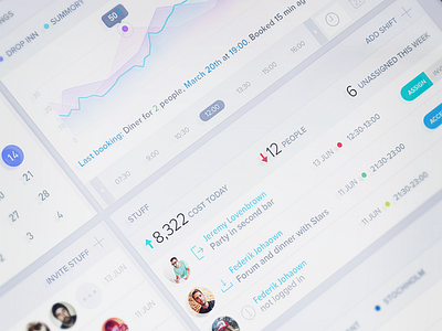 SaaS Service Dashboard avatar cost dashboard psd restaurant saas service social statistic stuff switcher timeline