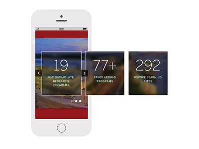 Mobile Stats blur design mobile responsive stat web design