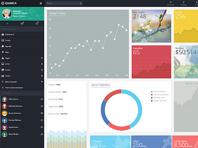 Quarca - Admin Dashboard Template admin admin dashboard admin template bootstrap dashboard drag drop resize flat front end quarca ui ui framework web application