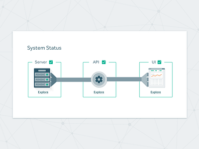 System Status Icons api icon notification platform running server status system ui