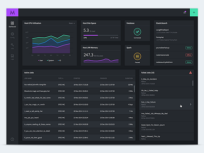 Server Monitoring Dashboard admin app chart dark dashboard graph interface saleforce server table ui