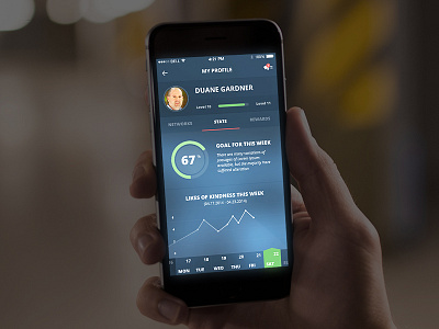 Concept Dashboard Screen app concept dashboard ios ios app iphone screen ui user interface